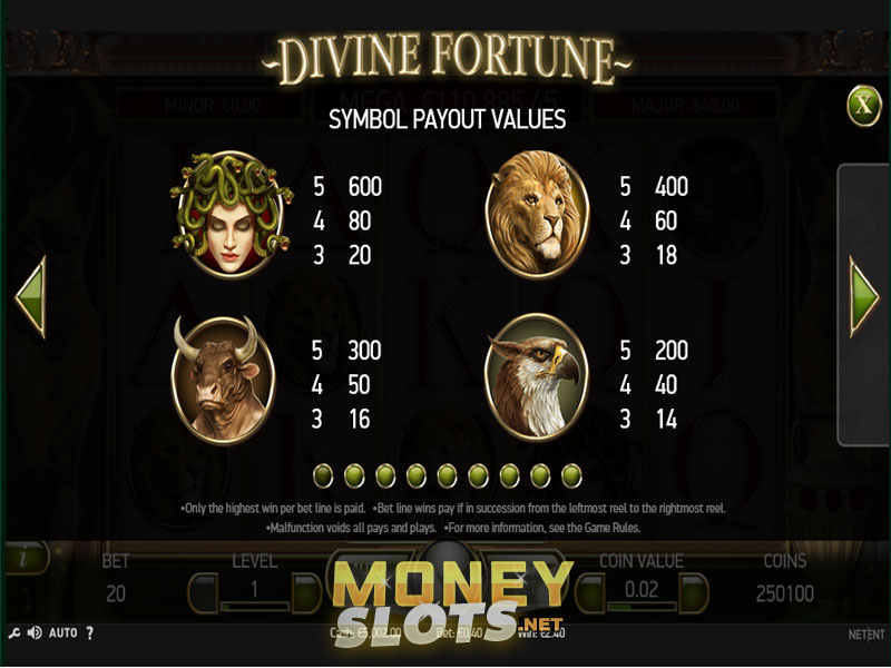 divine fortune slot - 3